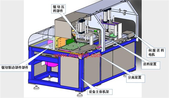 铝型材精密锯