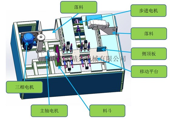 門檻梁多角鋸鋁材切割機(jī)DS4-700D2