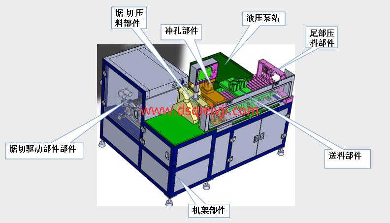 壓塊沖切一體機設計圖