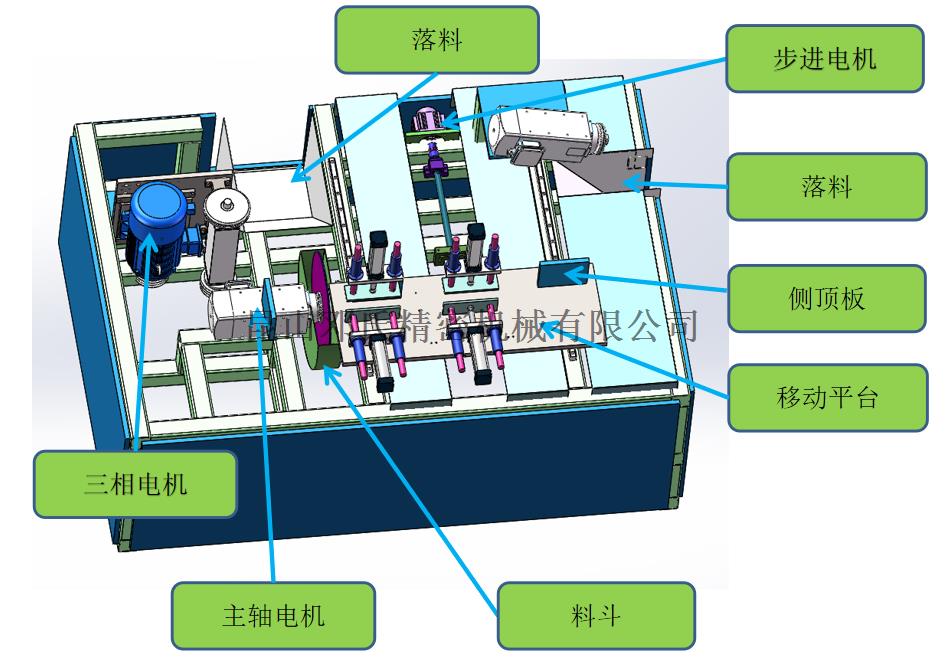 門檻梁多角鋸鋁材切割機DS4-700D2